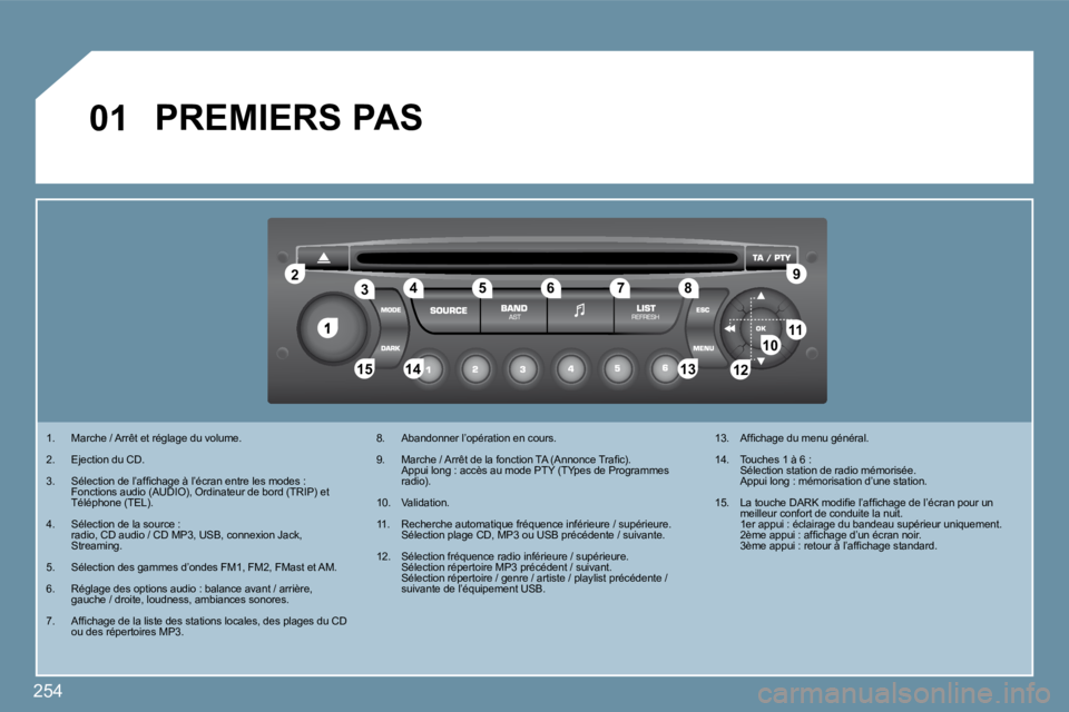PEUGEOT 207 2009  Manuel du propriétaire (in French) 254
1
�2�2
10101111
�1�3�1�3�1�4�1�4�1�5�1�5
�3�3�4�4�5�5�6�6�7�7�8�8�9�9
�1�2�1�2
01     PREMIERS PAS 
� � � �1�.� �  �M�a�r�c�h�e� �/� �A�r�r�ê�t� �e�t� �r�é�g�l�a�g�e� �d�u� �v�o�l�u�m�e�.� 
� � 