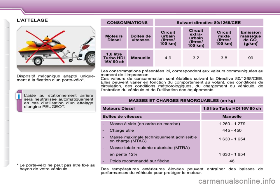 PEUGEOT 207 2009  Manuel du propriétaire (in French) i
     L’ATTELAGE 
  Dispositif  mécanique  adapté  unique- 
�m�e�n�t� �à� �l�a� �ﬁ� �x�a�t�i�o�n� �d�’�u�n� �p�o�r�t�e�-�v�é�l�o� �*� �.�    
CONSOMMATIONS        Suivant directive 80/1268/