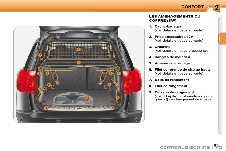 PEUGEOT 207 2009  Manuel du propriétaire (in French) CONFORT
67
LES AMÉNAGEMENTS DU 
COFFRE (SW) 
   
1.     Cache-bagages     
  (voir détails en page suivante)  
  
2.     Prise accessoires 12V     
  (voir détails en page suivante) 
  
3.     Croc