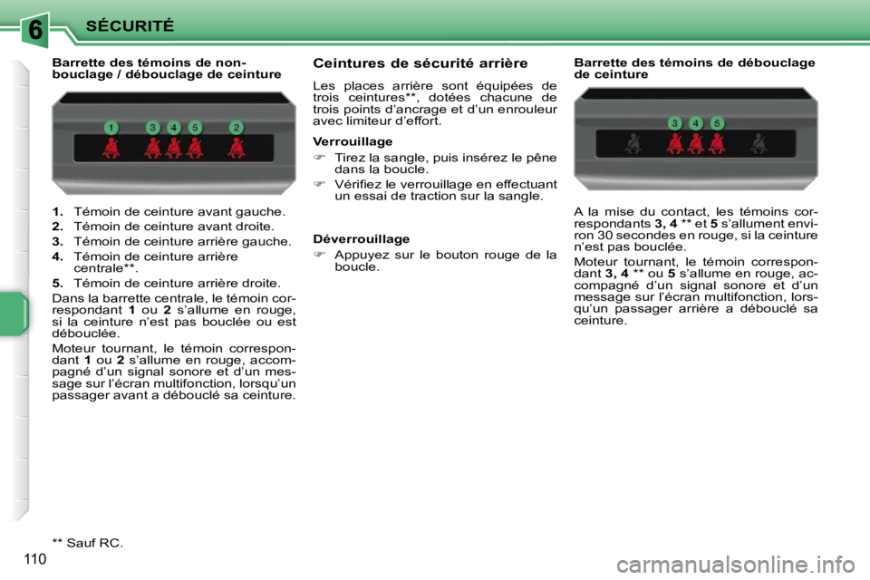 PEUGEOT 207 2009  Manuel du propriétaire (in French) SÉCURITÉ
110
   
1.    Témoin de ceinture avant gauche. 
  
2.    Témoin de ceinture avant droite. 
  
3.    Témoin de ceinture arrière gauche. 
  
4.    Témoin de ceinture arrière 
centrale *