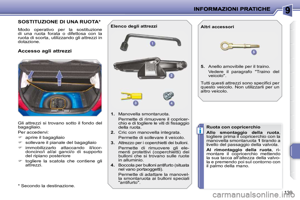 PEUGEOT 207 2009  Manuale duso (in Italian) i
139
SOSTITUZIONE DI UNA RUOTA *  
 Modo  operativo  per  la  sostituzione  
di  una  ruota  forata  o  difettosa  con  la 
 ruota di scorta, utilizzando gli attrezzi in 
 dotazione.  
 Gli  attrezzi