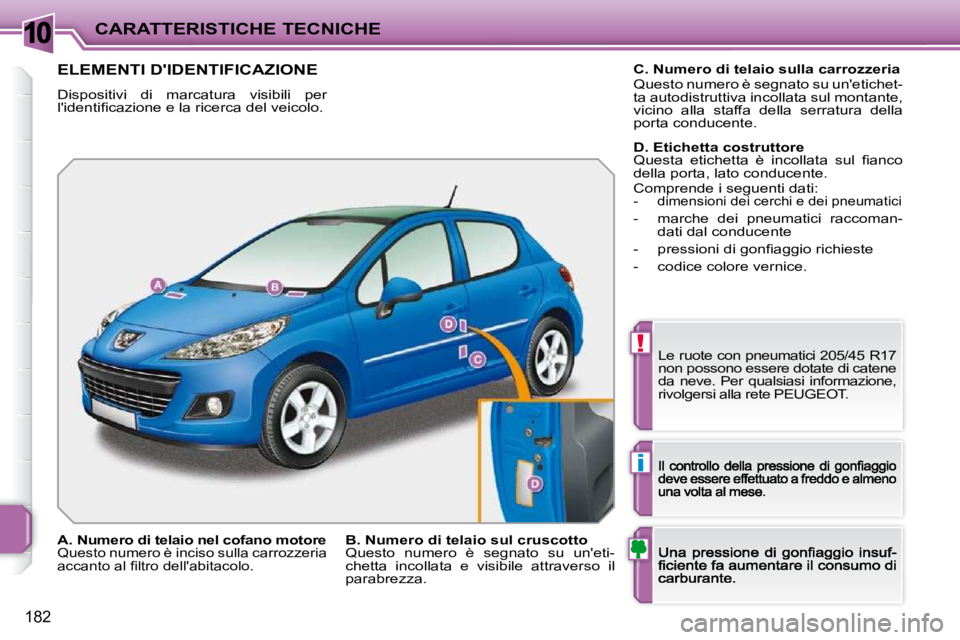 PEUGEOT 207 2009  Manuale duso (in Italian) 10
!
i
182
CARATTERISTICHE TECNICHE
                  ELEMENTI DIDENTIFICAZIONE 
 Dispositivi  di  marcatura  visibili  per �l�'�i�d�e�n�t�i�ﬁ� �c�a�z�i�o�n�e� �e� �l�a� �r�i�c�e�r�c�a� �d�e�l�