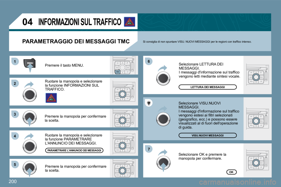 PEUGEOT 207 2009  Manuale duso (in Italian) 200
11
�2�2
�3�3
�4�4
�6�6
�5�5
�7�7
�0�4
 Ruotare la manopola e selezionare �l�a� �f�u�n�z�i�o�n�e� �P�A�R�A�M�E�T�R�A�R�E� �L�'�A�N�N�U�N�C�I�O� �D�E�I� �M�E�S�S�A�G�G�I�.� 
 Selezionare LETTURA