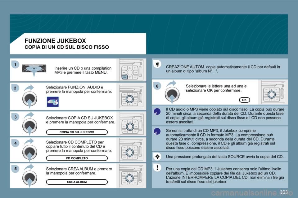 PEUGEOT 207 2009  Manuale duso (in Italian) 203
�2�2
�3�3
11
�5�5
�6�6
�4�4
COPIA CD SU JUKEBOX
CD COMPLETO
CREA ALBUM
OK
� �S�e�l�e�z�i�o�n�a�r�e� �C�O�P�I�A� �C�D� �S�U� �J�U�K�E�B�O�X� e premere la manopola per confermare. 
� �S�e�l�e�z�i�o�