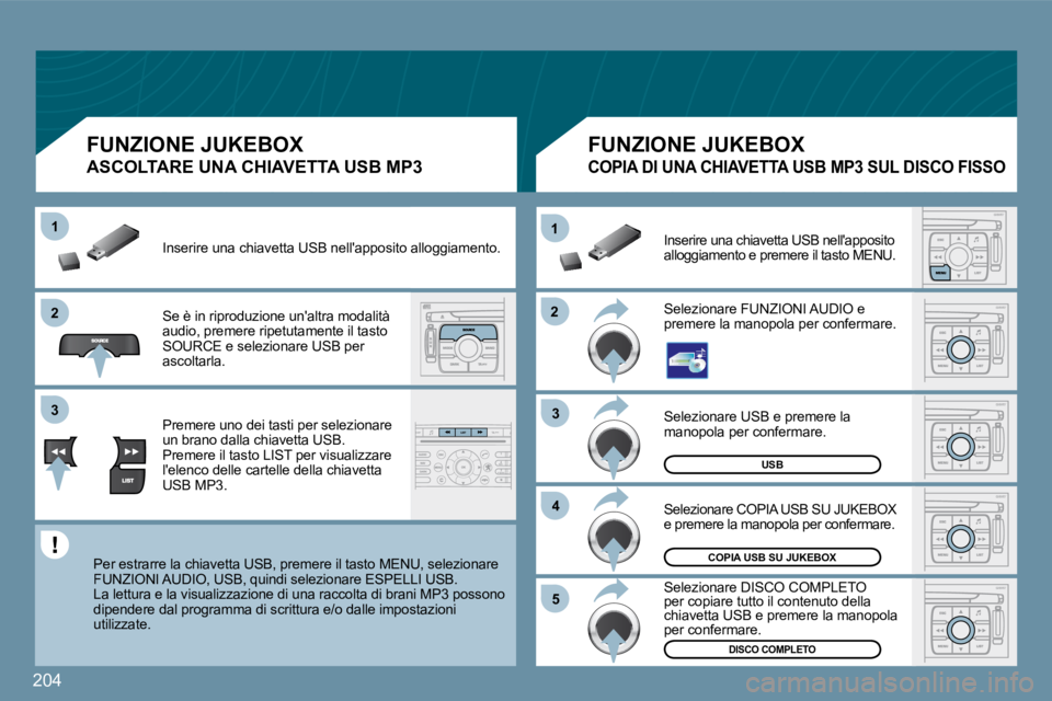 PEUGEOT 207 2009  Manuale duso (in Italian) 204
�2�2
11
�3�3
�4�4
�5�5
�2�2
�3�3
11
USB
DISCO COMPLETO
COPIA USB SU JUKEBOX
� �S�e�l�e�z�i�o�n�a�r�e� �U�S�B� �e� �p�r�e�m�e�r�e� �l�a� manopola per confermare. 
� �S�e�l�e�z�i�o�n�a�r�e� �C�O�P�I