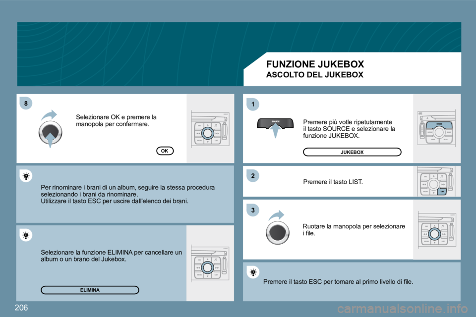 PEUGEOT 207 2009  Manuale duso (in Italian) 206
�8�811
�3�3
�2�2
ELIMINA
OK
� �P�r�e�m�e�r�e� �p�i�ù� �v�o�t�l�e� �r�i�p�e�t�u�t�a�m�e�n�t�e� il tasto SOURCE e selezionare la �f�u�n�z�i�o�n�e� �J�U�K�E�B�O�X�.� 
 Premere il tasto LIST. 
 Ruota