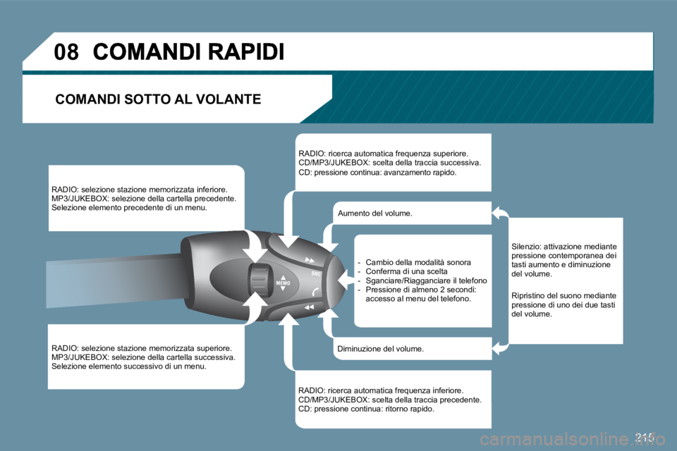 PEUGEOT 207 2009  Manuale duso (in Italian) 215
�0�8
� �C�O�M�A�N�D�I� �S�O�T�T�O� �A�L� �V�O�L�A�N�T�E� 
 RADIO: selezione stazione memorizzata inferiore. � �M�P�3�/�J�U�K�E�B�O�X�:� �s�e�l�e�z�i�o�n�e� �d�e�l�l�a� �c�a�r�t�e�l�l�a� �p�r�e�c�e