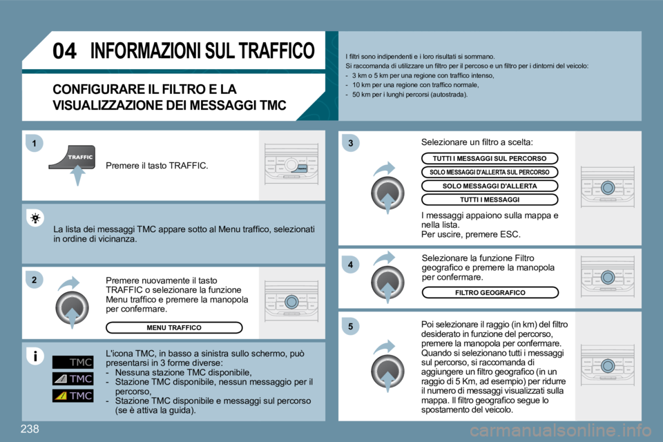 PEUGEOT 207 2009  Manuale duso (in Italian) 238
�0�4
�2
1
�3
�4
�5
INFORMAZIONI SUL TRAFFICO 
CONFIGURARE IL FILTRO E LA 
�V�I�S�U�A�L�I�Z�Z�A�Z�I�O�N�E� �D�E�I� �M�E�S�S�A�G�G�I� �T�M�C� 
� �P�o�i� �s�e�l�e�z�i�o�n�a�r�e� �i�l� �r�a�g�g�i�o� �