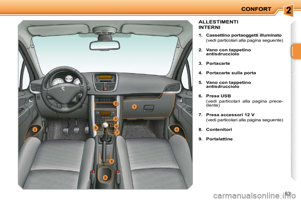 PEUGEOT 207 2009  Manuale duso (in Italian) 63
ALLESTIMENTI
INTERNI 
   
1.     Cassettino portaoggetti   
 illuminato     
  (vedi particolari alla pagina seguente)  
  
2.     Vano con tappetino  
antisdrucciolo   
  
3.     Portacarte   
  
