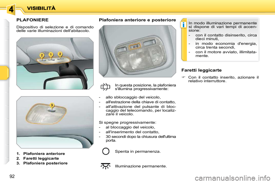 PEUGEOT 207 2009 Manuale duso (in Italian) i
92
PLAFONIERE
Dispositivo di selezione e di comando
delle varie illuminazioni dellabitacolo.
1. Plafoniera anteriore
2. Faretti
leggicarte
3. Plafoniera p PEUGEOT 207 2009 Manuale duso (in Italian) i
92
PLAFONIERE
Dispositivo di selezione e di comando
delle varie illuminazioni dellabitacolo.
1. Plafoniera anteriore
2. Faretti
leggicarte
3. Plafoniera p