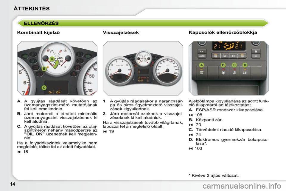 PEUGEOT 207 2009  Kezelési útmutató (in Hungarian) ÁTTEKINTÉS
� � �K�o�m�b�i�n�á�l�t� �k�i�j�e�l�z5�  
   
A. � �  �A�  �g�y�ú�j�t�á�s�  �r�á�a�d�á�s�á�t�  �k�ö�v�e�t5�e�n�  �a�z� 
�ü�z�e�m�a�n�y�a�g�s�z�i�n�t�-�m�é�r5�  �m�u�t�a�t�ó�j�