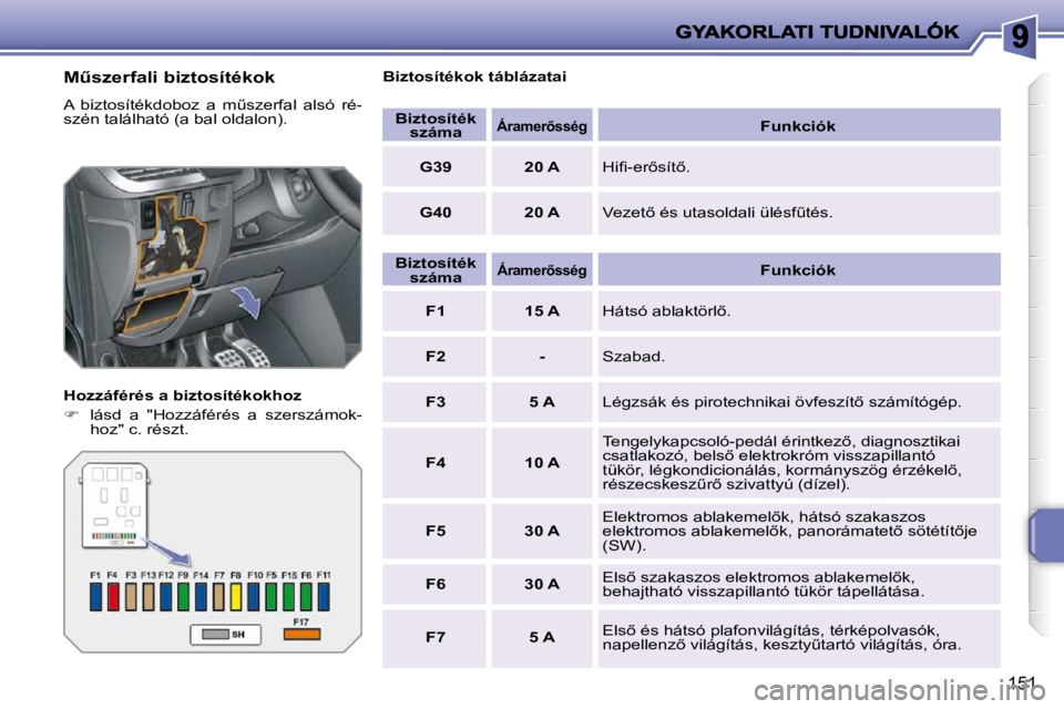 PEUGEOT 207 2009  Kezelési útmutató (in Hungarian) 151
� � �MC�s�z�e�r�f�a�l�i� �b�i�z�t�o�s�í�t�é�k�o�k�  
� �A�  �b�i�z�t�o�s�í�t�é�k�d�o�b�o�z�  �a�  �mC�s�z�e�r�f�a�l�  �a�l�s�ó�  �r�é�- 
szén található (a bal oldalon).  
  Hozzáféré