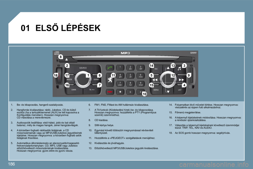 PEUGEOT 207 2009  Kezelési útmutató (in Hungarian) 186
S
O S
SOU R CE
MODE B AND ESC
2
abc
5
jkl
8
tuv 3
def
6
mno
9
wxyz
1 4
ghi
7
pqr s
0 # MENU LIST
TA 
P T Y
DARK
�2
�8
�1�6
�1�8 �1�7
�711 �1�4 �3
�5 �9 �4
�1�5 �1�2
�1�3
�61
10
01
� �E�L�S4� �L�