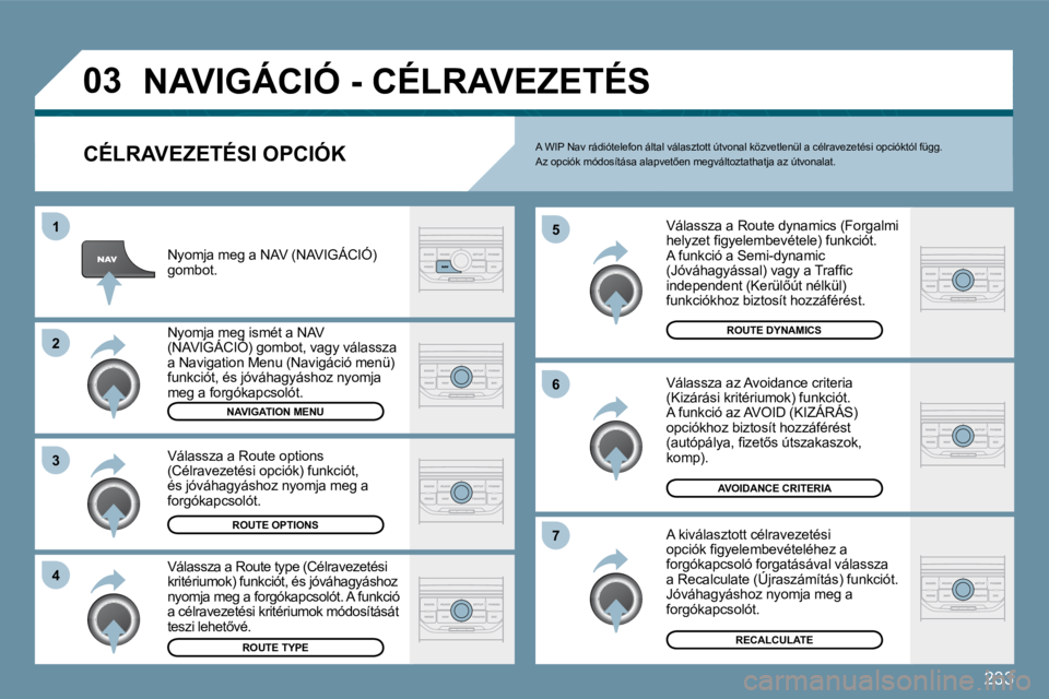 PEUGEOT 207 2009  Kezelési útmutató (in Hungarian) 233
�0�3
�4
�3
�2
1
�7
�6
�5
 NAVIGÁCIÓ - CÉLRAVEZETÉS 
  CÉLRAVEZETÉSI OPCIÓK 
 Válassza a Route dynamics (Forgalmi �h�e�l�y�z�e�t� �ﬁ� �g�y�e�l�e�m�b�e�v�é�t�e�l�e�)� �f�u�n�k�c�i�ó�t�.�