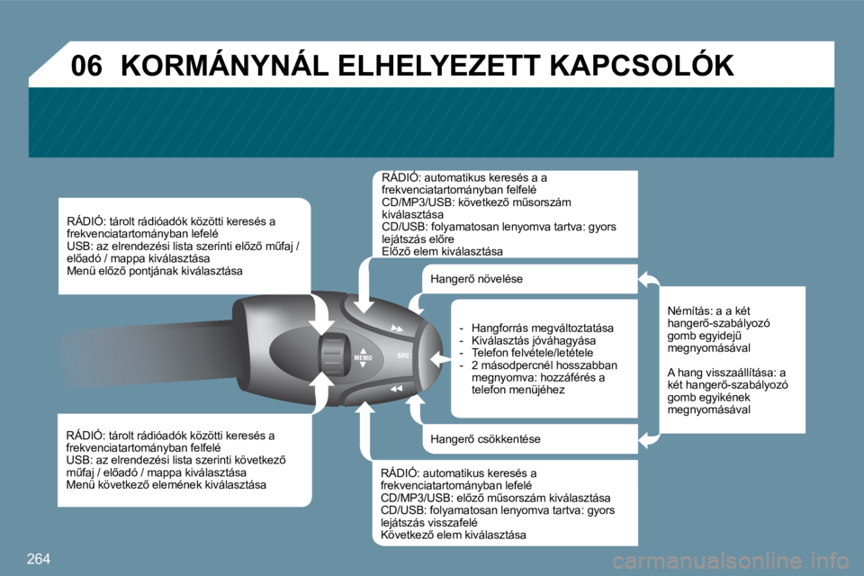 PEUGEOT 207 2009  Kezelési útmutató (in Hungarian) 264
�0�6
  RÁDIÓ: tárolt rádióadók közötti keresés a frekvenciatartományban felfelé � �U�S�B�:� �a�z� �e�l�r�e�n�d�e�z�é�s�i� �l�i�s�t�a� �s�z�e�r�i�n�t�i� �k�ö�v�e�t�k�e�z5� �mC�f�a�j�