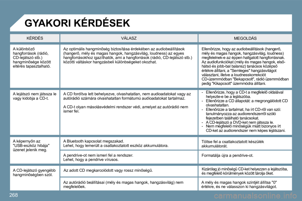 PEUGEOT 207 2009  Kezelési útmutató (in Hungarian) 268
� �A� �k�ü�l�ö�n�b�ö�z5� hangforrások (rádió, CD-lejátszó stb.) �h�a�n�g�m�i�n5�s�é�g�e� �k�ö�z�ö�t�t� eltérés tapasztalható. 
� �E�l�l�e�n5�r�i�z�z�e�,� �h�o�g�y� �a�z� �a�u�d�i�