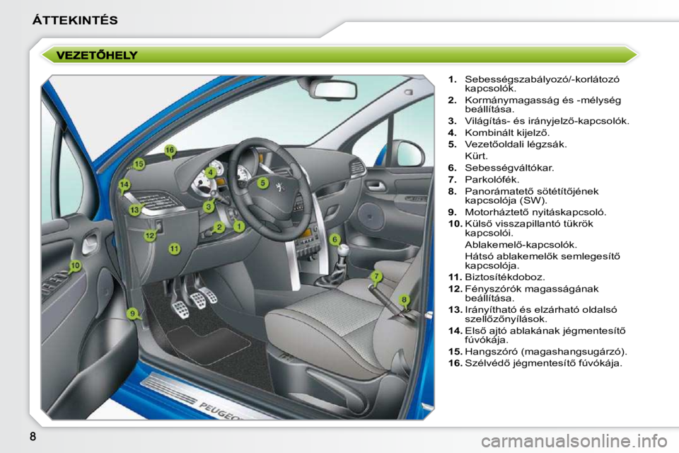 PEUGEOT 207 2009  Kezelési útmutató (in Hungarian) ÁTTEKINTÉS
   
1.    Sebességszabályozó/-korlátozó 
kapcsolók. 
  
2.    Kormánymagasság és -mélység 
beállítása. 
  
3. � �  �V�i�l�á�g�í�t�á�s�-� �é�s� �i�r�á�n�y�j�e�l�z5�-�k�