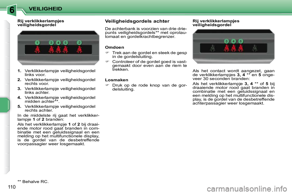 PEUGEOT 207 2009  Instructieboekje (in Dutch) VEILIGHEID
110
   
1.    Verklikkerlampje veiligheidsgordel 
links voor. 
  
2.    Verklikkerlampje veiligheidsgordel 
rechts voor. 
  
3.    Verklikkerlampje veiligheidsgordel 
links achter. 
  
4.  