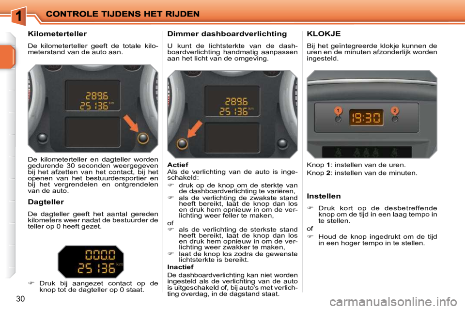 PEUGEOT 207 2009  Instructieboekje (in Dutch) 30
          Kilometerteller  
 De  kilometerteller  geeft  de  totale  kilo- 
meterstand van de auto aan.   Dimmer dashboardverlichting  
 U  kunt  de  lichtsterkte  van  de  dash- 
boardverlichting  PEUGEOT 207 2009  Instructieboekje (in Dutch) 30
          Kilometerteller  
 De  kilometerteller  geeft  de  totale  kilo- 
meterstand van de auto aan.   Dimmer dashboardverlichting  
 U  kunt  de  lichtsterkte  van  de  dash- 
boardverlichting