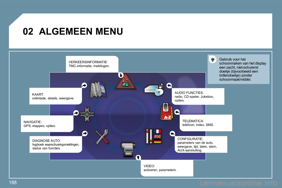 PEUGEOT 207 2009  Instructieboekje (in Dutch) 188
�0�2       ALGEMEEN MENU 
 KAART: oriëntatie, details, weergave. 
� �A�U�D�I�O� �F�U�N�C�T�I�E�S�:� radio, CD-speler, Jukebox, opties. 
 Gebruik voor het schoonmaken van het display een zacht, ni