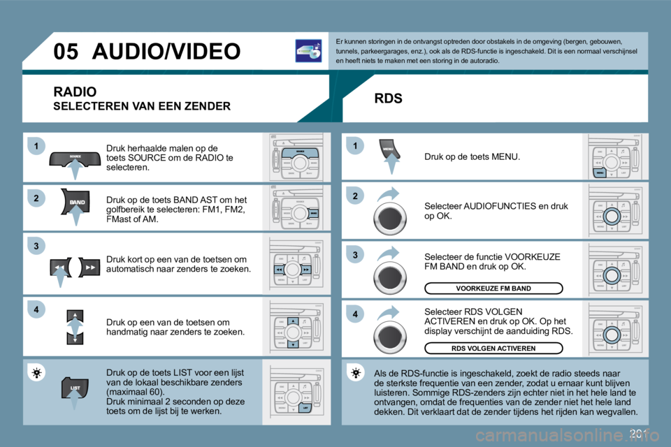 PEUGEOT 207 2009  Instructieboekje (in Dutch) 201
11
�2�2
�3�3
�4�4
11
�2�2
�3�3
�4�4
�0�5� � � � � �A�U�D�I�O�/�V�I�D�E�O� 
 RADIO 
� �S�E�L�E�C�T�E�R�E�N� �V�A�N� �E�E�N� �Z�E�N�D�E�R� 
 Druk herhaalde malen op de �t�o�e�t�s� �S�O�U�R�C�E� �o�m