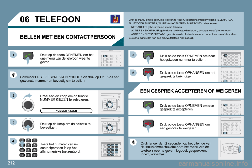 PEUGEOT 207 2009  Instructieboekje (in Dutch) 212
11
�2�2
�3�3
�4�4
�5�5
�6�6
�0�6 TELEFOON 
  BELLEN MET EEN CONTACTPERSOON 
� �S�e�l�e�c�t�e�e�r� �L�I�J�S�T� �G�E�S�P�R�E�K�K�E�N� �o�f� �I�N�D�E�X� �e�n� �d�r�u�k� �o�p� �O�K�.� �K�i�e�s� �h�e�t