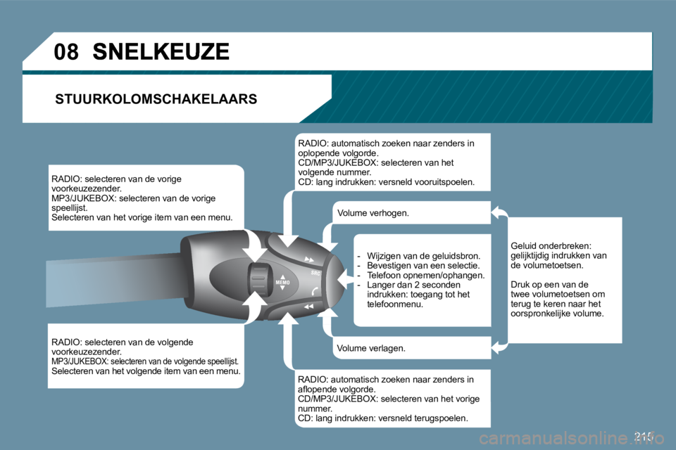 PEUGEOT 207 2009  Instructieboekje (in Dutch) 215
�0�8
 STUURKOLOMSCHAKELAARS
� �R�A�D�I�O�:� �s�e�l�e�c�t�e�r�e�n� �v�a�n� �d�e� �v�o�r�i�g�e� voorkeuzezender. � �M�P�3�/�J�U�K�E�B�O�X�:� �s�e�l�e�c�t�e�r�e�n� �v�a�n� �d�e� �v�o�r�i�g�e� speelli
