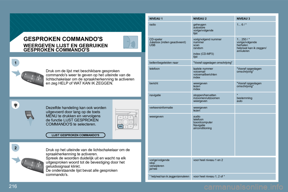 PEUGEOT 207 2009  Instructieboekje (in Dutch) 216
�2�2
11
 Druk op het uiteinde van de lichtschakelaar om de spraakherkenning te activeren.  Spreek de woorden duidelijk uit en wacht na elk uitgesproken woord tot de bevestiging door het geluidssig