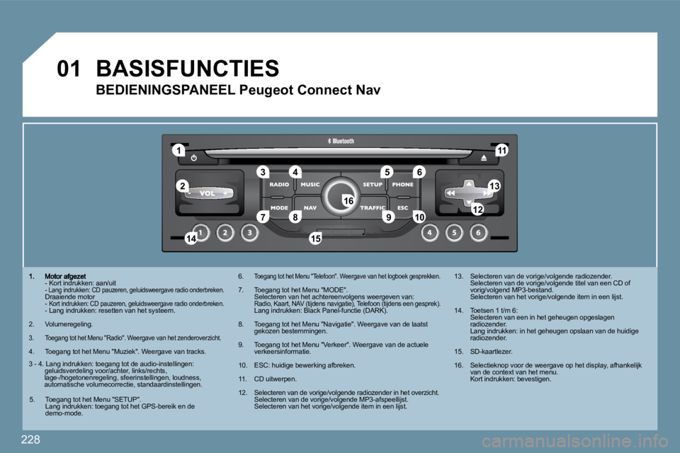 PEUGEOT 207 2009  Instructieboekje (in Dutch) 228
1
�5
10
01
�2
�3�4�6
�1�3
11
�9
�1�4�1�5
�7�8�1�2�1�6
�  �-� �K�o�r�t� �i�n�d�r�u�k�k�e�n�:� �a�a�n�/�u�i�t� �   -  Lang indrukken: CD pauzeren, geluidsweergave radi
o onderbreken.    Draaiende mo