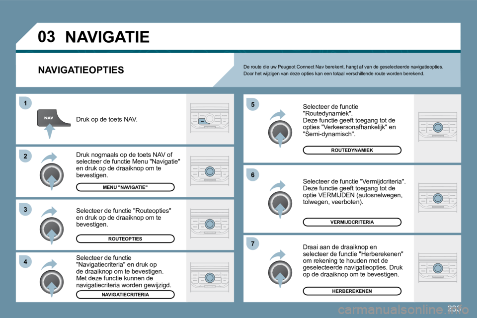 PEUGEOT 207 2009  Instructieboekje (in Dutch) 233
�0�3
�4
�3
�2
1
�7
�6
�5
� �N�A�V�I�G�A�T�I�E� 
� � �N�A�V�I�G�A�T�I�E�O�P�T�I�E�S� 
 Selecteer de functie "Routedynamiek".  Deze functie geeft toegang tot de opties "Verkeersonafhankelijk" en "Se