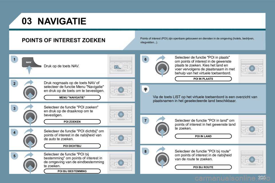 PEUGEOT 207 2009  Instructieboekje (in Dutch) 235
�0�3
�8
�6 
�7
�4
�3
�5
�2
1
� �N�A�V�I�G�A�T�I�E� 
  POINTS OF INTEREST ZOEKEN 
� �D�r�u�k� �o�p� �d�e� �t�o�e�t�s� �N�A�V�.� 
� �D�r�u�k� �n�o�g�m�a�a�l�s� �o�p� �d�e� �t�o�e�t�s� �N�A�V� �o�f� 