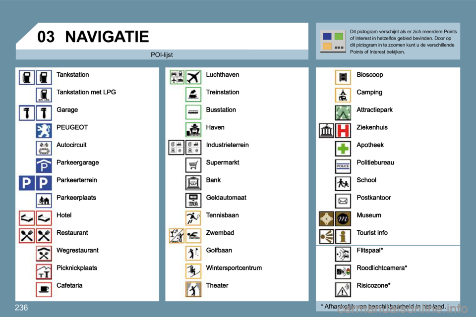 PEUGEOT 207 2009  Instructieboekje (in Dutch) 236
�0�3� �N�A�V�I�G�A�T�I�E� 
� � �P�O�I�-�l�i�j�s�t� 
  *   Afhankelijk van beschikbaarheid in het land.  
 Dit pictogram verschijnt als er zich meerdere Points �o�f� �I�n�t�e�r�e�s�t� �i�n� �h�e�t�