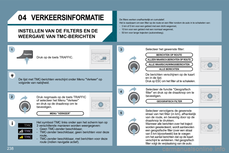 PEUGEOT 207 2009  Instructieboekje (in Dutch) 238
�0�4
�2
1
�3
�4
�5
� � � � � � � �V�E�R�K�E�E�R�S�I�N�F�O�R�M�A�T�I�E� 
� � �I�N�S�T�E�L�L�E�N� �V�A�N� �D�E� �F�I�L�T�E�R�S� �E�N� �D�E� 
�W�E�E�R�G�A�V�E� �V�A�N� �T�M�C�-�B�E�R�I�C�H�T�E�N� 
 S
