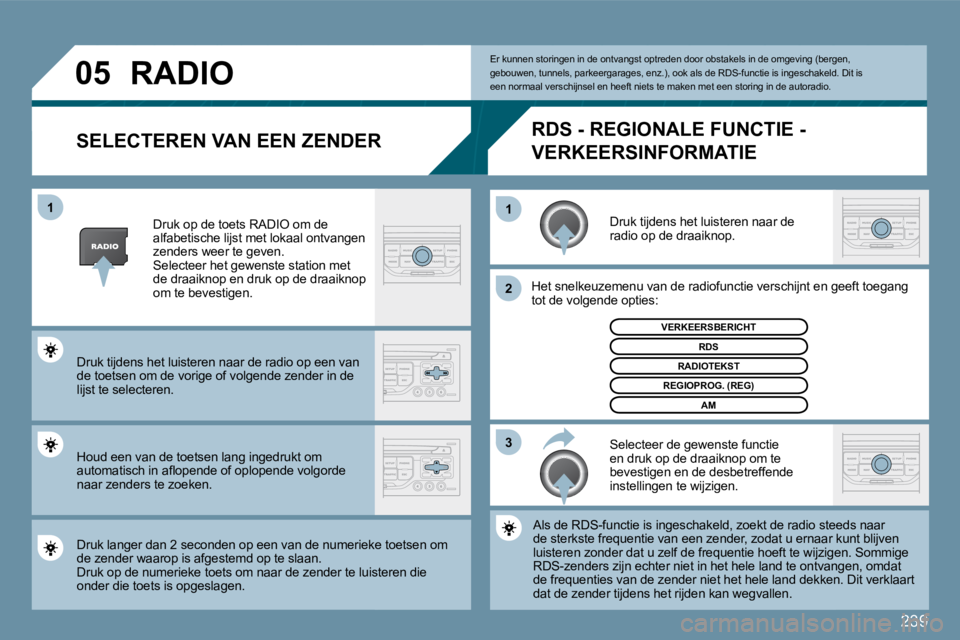 PEUGEOT 207 2009  Instructieboekje (in Dutch) 239
�0�5
�3
�2
1
1
� � �S�E�L�E�C�T�E�R�E�N� �V�A�N� �E�E�N� �Z�E�N�D�E�R� 
 Druk tijdens het luisteren naar de radio op de draaiknop. 
 Het snelkeuzemenu van de radiofunctie verschijnt e
n ge en geef