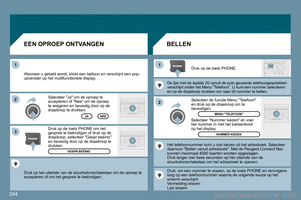 PEUGEOT 207 2009  Instructieboekje (in Dutch) 244
�2
1
1 
�3
�2
 Druk op het uiteinde van de stuurkolomschakelaar o
m de oproep te accepteren of om het gesprek te beëindigen.  
 Selecteer "Ja" om de oproep te �a�c�c�e�p�t�e�r�e�n� �o�f� �"�N
