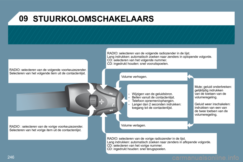 PEUGEOT 207 2009  Instructieboekje (in Dutch) 246
�0�9
� �R�A�D�I�O� �:� �s�e�l�e�c�t�e�r�e�n� �v�a�n� �d�e� �v�o�r�i�g�e� �v�o�o�r�k�e�u�z�e�z�e�n�d�e�r�.�  Selecteren van het vorige item uit de contactenlijst.  
� � �R�A�D�I�O�:� �s�e�l�e�c�t�e
