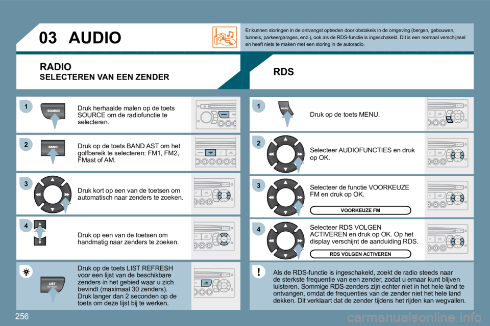 PEUGEOT 207 2009  Instructieboekje (in Dutch) 256
�2�2
�3�3
�4�4
11
�2�2
�4�4
�3�3
11
�0�3     AUDIO 
 Druk herhaalde malen op de toets SOURCE om de radiofunctie te selecteren. 
� �D�r�u�k� �o�p� �d�e� �t�o�e�t�s� �B�A�N�D� �A�S�T� �o�m� �h�e�t� 