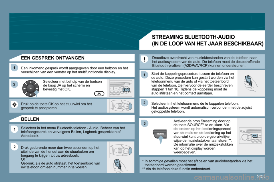 PEUGEOT 207 2009  Instructieboekje (in Dutch) 263
11
�2�2
11
11
�2�2
�3�3
�2�2
JA
� � �E�E�N� �G�E�S�P�R�E�K� �O�N�T�V�A�N�G�E�N� 
 Een inkomend gesprek wordt aangegeven door een beltoon en het verschijnen van een venster op het multifunctionele 