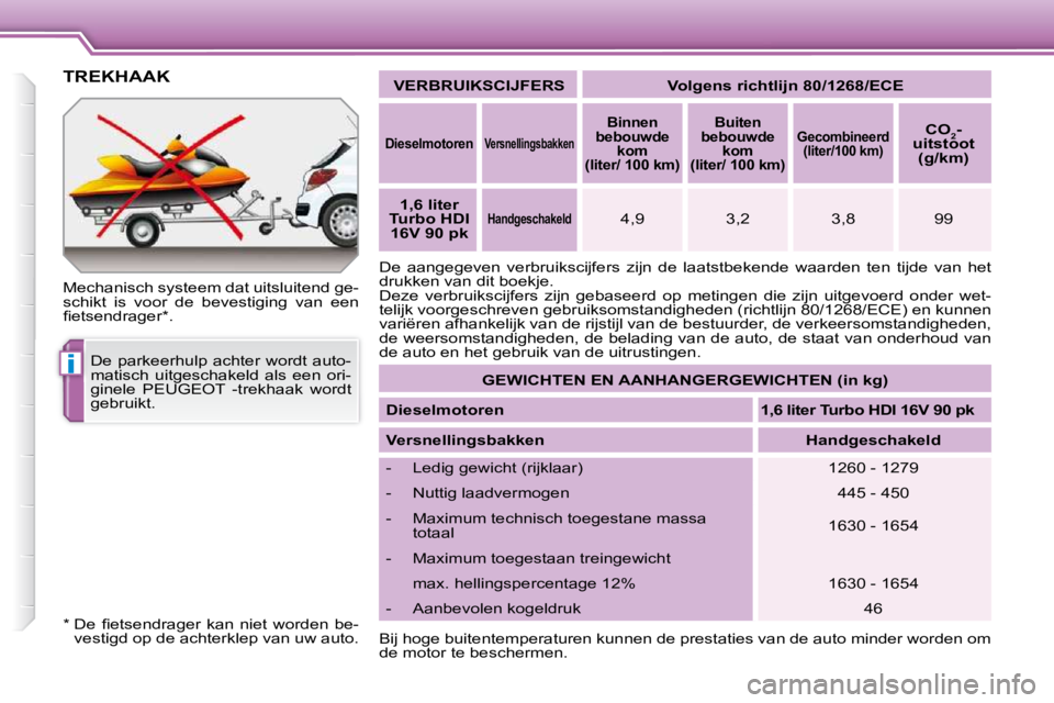 PEUGEOT 207 2009  Instructieboekje (in Dutch) i
     TREKHAAK 
  Mechanisch systeem dat uitsluitend ge- 
schikt  is  voor  de  bevestiging  van  een 
�ﬁ� �e�t�s�e�n�d�r�a�g�e�r� �*� �.�    
VERBRUIKSCIJFERS        Volgens richtlijn 80/1268/ECE 