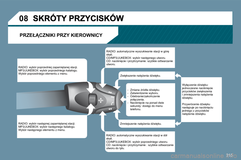 PEUGEOT 207 2009  Instrukcja obsługi (in Polish) �2�1�5
�0�8
� �P�R�Z�E�Ł�C�Z�N�I�K�I� �P�R�Z�Y� �K�I�E�R�O�W�N�I�C�Y� 
� �R�A�D�I�O�:� �w�y�b�ó�r� �p�o�p�r�z�e�d�n�i�e�j� �z�a�p�a�m�i
�t�a�n�e�j� �s�t�a�c�j�i�.� � �M�P�3�/�J�U�K�E�B�O�X�:� �w�