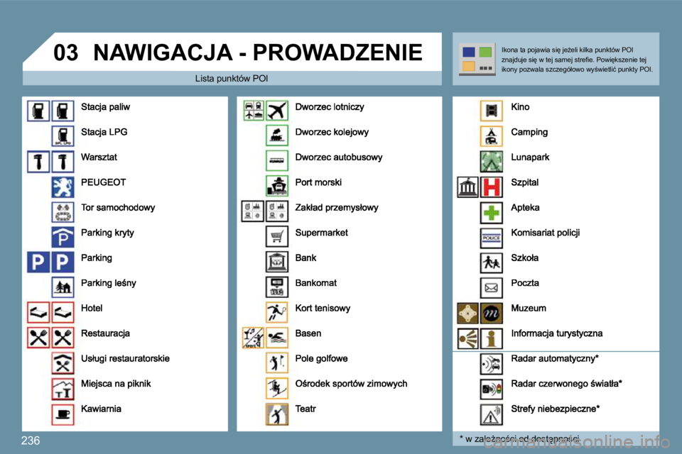 PEUGEOT 207 2009  Instrukcja obsługi (in Polish) �2�3�6
�0�3� �N�A�W�I�G�A�C�J�A� �-� �P�R�O�W�A�D�Z�E�N�I�E� 
� � �L�i�s�t�a� �p�u�n�k�t�ó�w� �P�O�I� 
� � �*� � � �w� �z�a�l�eG�n�o;�c�i� �o�d� �d�o�s�t
�p�n�o;�c�i� � 
� �I�k�o�n�a� �t�a� �p�o�