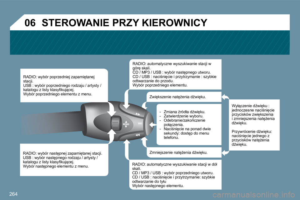 PEUGEOT 207 2009  Instrukcja obsługi (in Polish) �2�6�4
�0�6
� � �R�A�D�I�O�:� �w�y�b�ó�r� �n�a�s�t
�p�n�e�j� �z�a�p�a�m�i
�t�a�n�e�j� �s�t�a�c�j�i�.� � �U�S�B� �:� �w�y�b�ó�r� �n�a�s�t
�p�n�e�g�o� �r�o�d�z�a�j�u� �/� �a�r�t�y�s�t�y� �/� �k�a�t