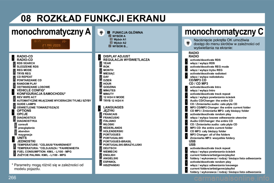 PEUGEOT 207 2009  Instrukcja obsługi (in Polish) �2�6�6
1
�2
�2
�2
�2
1
�2
�2
1
�2
3
3
1
�2
�2
�2
�2
�2
�2
1
�2
�2
�2
�2
�2
�2
�2
�2
1
�2
�2
1�23
�23
1
1
1
1
1
1
1
1
1
1
1
1
1
1
1
�0�8
� � �R�A�D�I�O�-�C�D� � � �R�E�G�U�L�A�C�J�A� �W�Y:�W�I�E�T�L�A