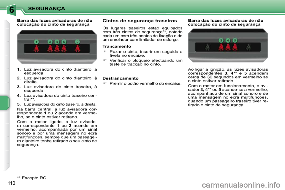 PEUGEOT 207 2009  Manual de utilização (in Portuguese) SEGURANÇA
110
   
1.    Luz  avisadora  do  cinto  dianteiro,  à 
esquerda. 
  
2.    Luz  avisadora  do  cinto  dianteiro,  à 
direita. 
  
3.    Luz  avisadora  do  cinto  traseiro,  à 
esquerda