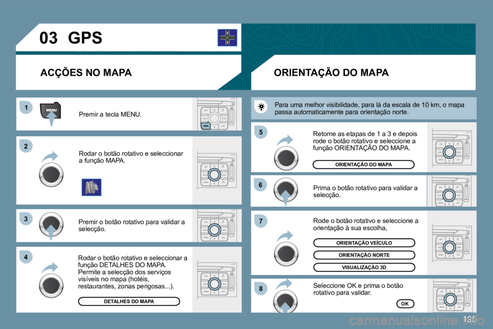 PEUGEOT 207 2009  Manual de utilização (in Portuguese) 195
�0�3
11
�2�2
�3�3
�4�4
�6�6
�7�7
�8�8
�5�5
GPS 
� �P�r�e�m�i�r� �a� �t�e�c�l�a� �M�E�N�U�.� 
 Rodar o botão rotativo e seleccionar a função MAPA. 
 Premir o botão rotativo para validar a selec