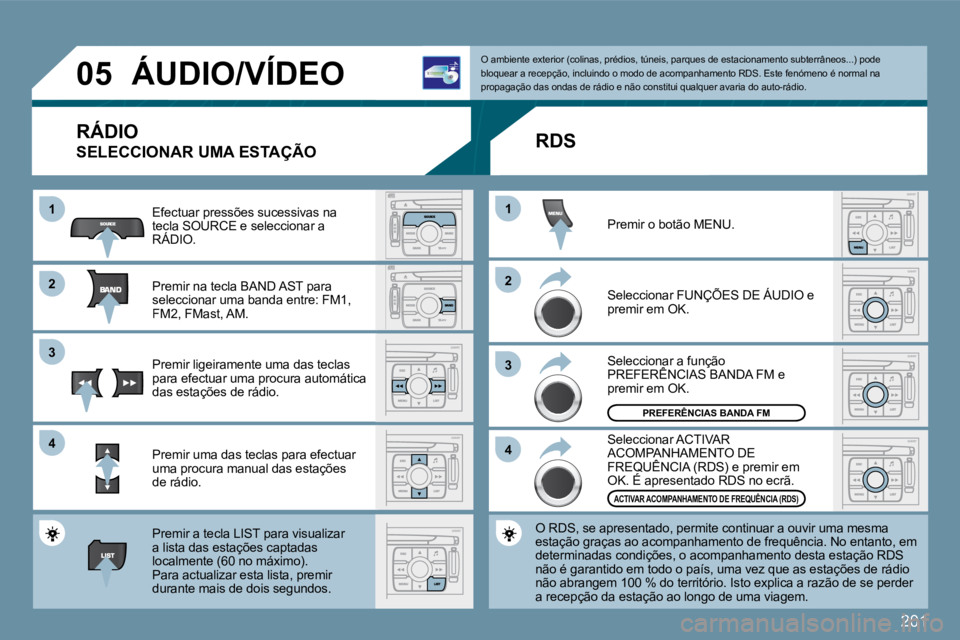 PEUGEOT 207 2009  Manual de utilização (in Portuguese) 201
11
�2�2
�3�3
�4�4
11
�2�2
�3�3
�4�4
�0�5�Á�U�D�I�O�/�V�Í�D�E�O� 
 RÁDIO 
 SELECCIONAR UMA ESTAÇÃO 
 Efectuar pressões sucessivas na tecla SOURCE e seleccionar a �R�Á�D�I�O�.� 
� �P�r�e�m�i�