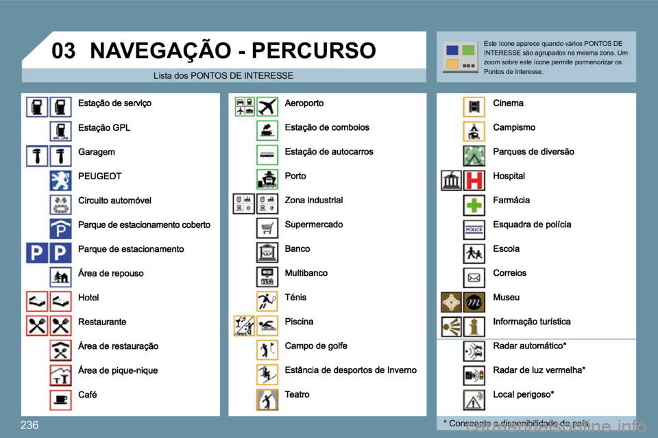 PEUGEOT 207 2009  Manual de utilização (in Portuguese) 236
�0�3� �N�A�V�E�G�A�Ç�Ã�O� �-� �P�E�R�C�U�R�S�O� 
� � �L�i�s�t�a� �d�o�s� �P�O�N�T�O�S� �D�E� �I�N�T�E�R�E�S�S�E� 
  *   Consoante a disponibilidade do país.  
� �E�s�t�e� �í�c�o�n�e� �a�p�a�r�