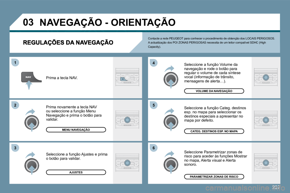 PEUGEOT 207 2009  Manual de utilização (in Portuguese) 237
�0�3
�5
�4 
�6
�3
�2
1
 Seleccione a função Volume da navegação e rode o botão para regular o volume de cada síntese �v�o�c�a�l� �(�i�n�f�o�r�m�a�ç�ã�o� �d�e� �t�r�â�n�s�i�t�o�,� mensagen
