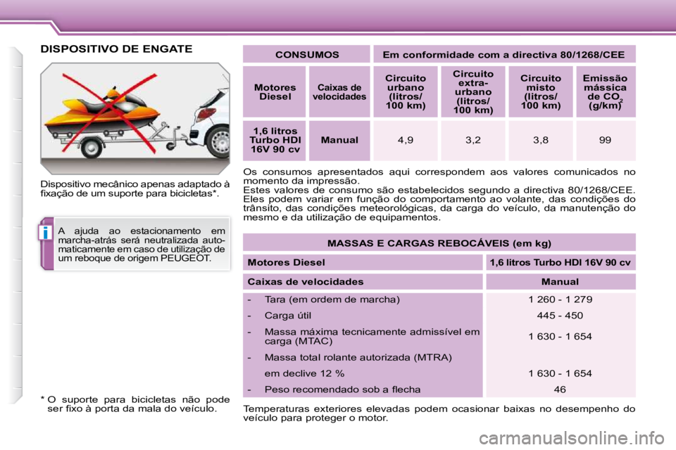 PEUGEOT 207 2009  Manual de utilização (in Portuguese) i
     DISPOSITIVO DE ENGATE 
  Dispositivo mecânico apenas adaptado à  
�ﬁ� �x�a�ç�ã�o� �d�e� �u�m� �s�u�p�o�r�t�e� �p�a�r�a� �b�i�c�i�c�l�e�t�a�s� �*� �.�    
CONSUMOS        Em conformidade c