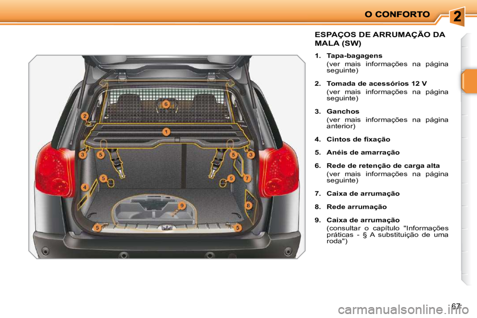 PEUGEOT 207 2009  Manual de utilização (in Portuguese) 67
ESPAÇOS DE ARRUMAÇÃO DA 
MALA (SW) 
   
1.     Tapa-bagagens     
  (ver  mais  informações  na  página  seguinte) 
  
2.     Tomada de acessórios 12 V     
  (ver  mais  informações  na  
